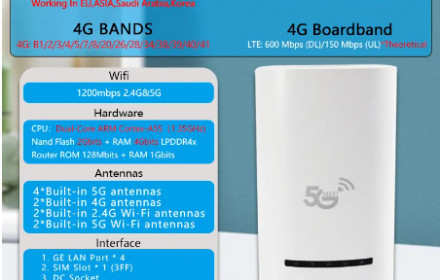 5G modemas su Wifi